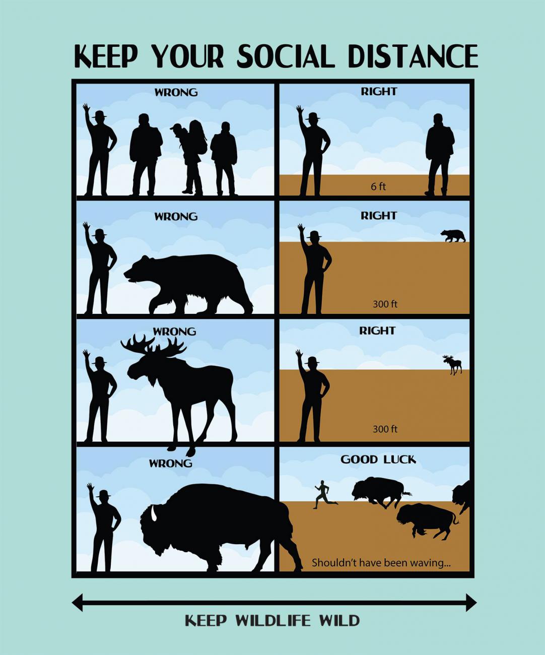 Social Distancing Guide